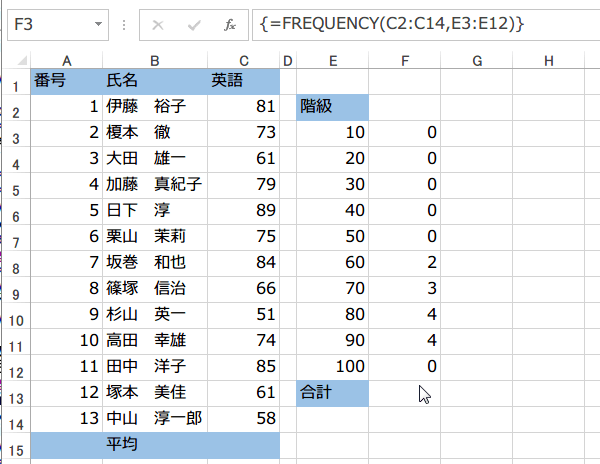 �x�����z�\������