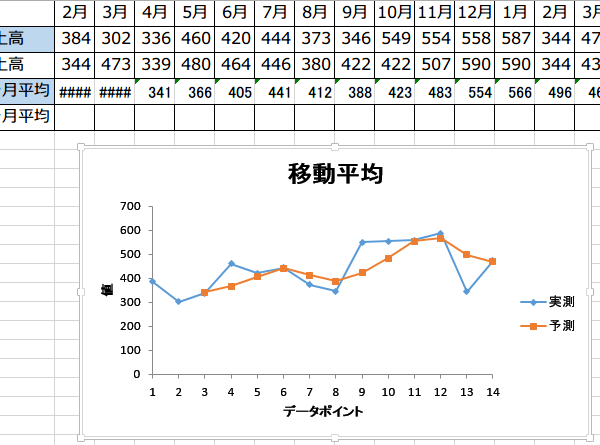 �ړ�����7