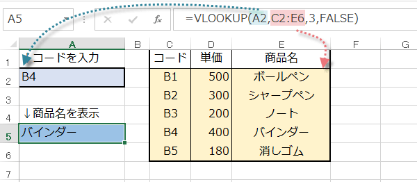 VLOOKUP�֐�3