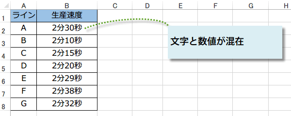 �b�ɕϊ�����