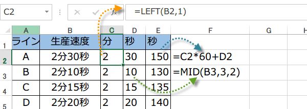 �b�ɕϊ�����6