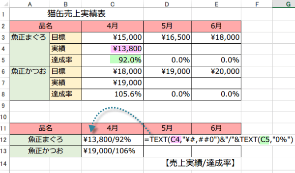 異なる表示形式の連結4