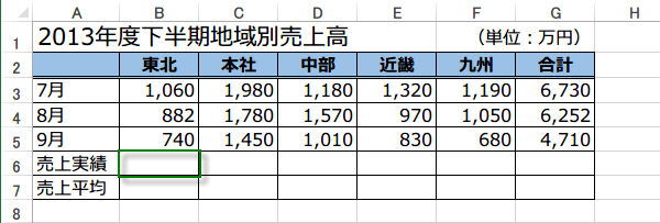 SUM�֐��̎g����