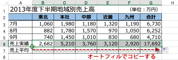 �I�[�g�t�B��