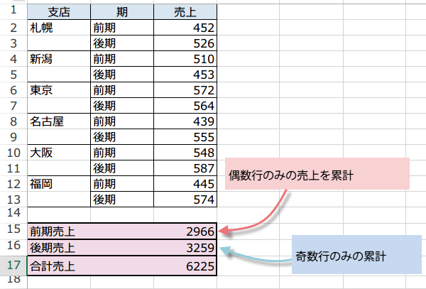 NAMAE�֐��̎g����4