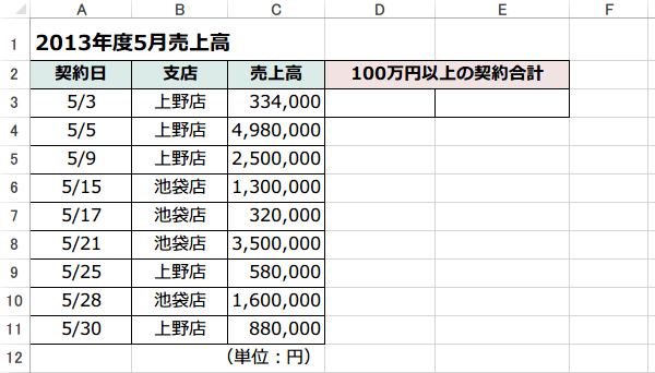 SUMIF�֐��̎g����1