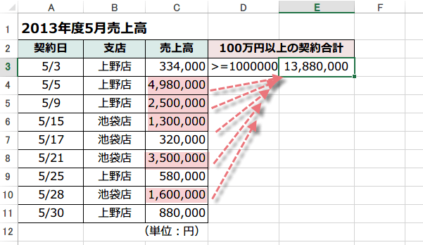 SUMIF�֐��̎g����5