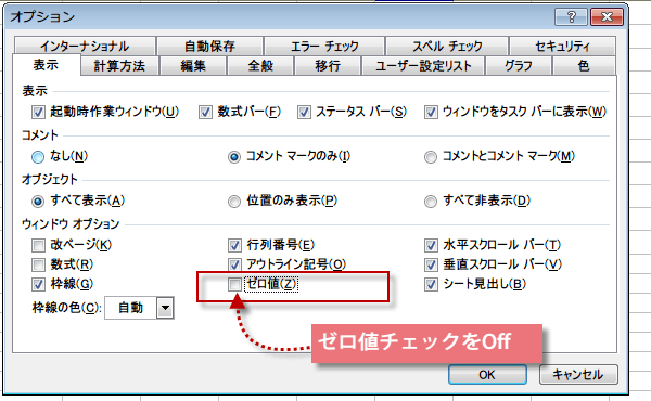 0を表示させない方法