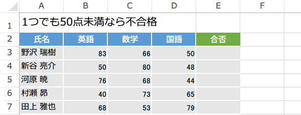 IF�֐��̕�������OR�֐�