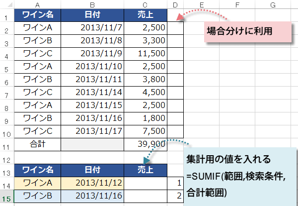 ����������IF�֐���AND�֐�2