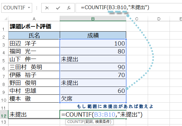 COUNTIF�֐��ŏ�������