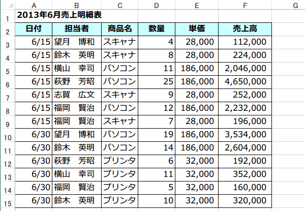 ���o�E�W�vDSUM �֐�2