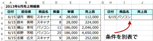 DSUM�֐��̎g����1