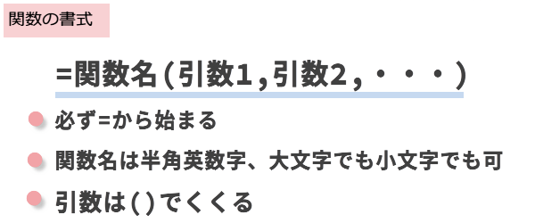 �֐�����