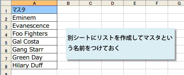 �h���b�v�_�E�����X�g�̃}�X�^
