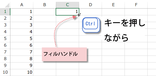 Ctrl�L�[�ŘA���ԍ�