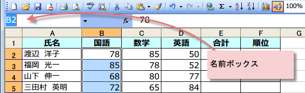 �Z���͈͂ɖ��O2