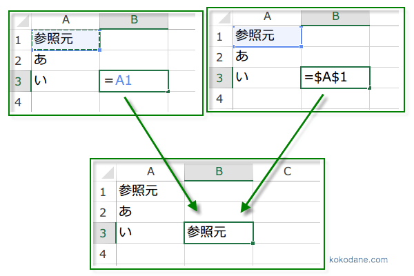 ��ΎQ�Ƃ̌���)