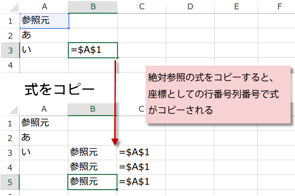 ��ΎQ�Ƃ��R�s�[