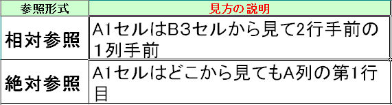 ��ΎQ�Ƃ̌���