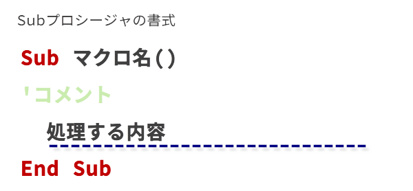 �}�N���̒��g2