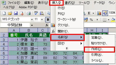 �s���o���A�񌩏o�����疼�O��`