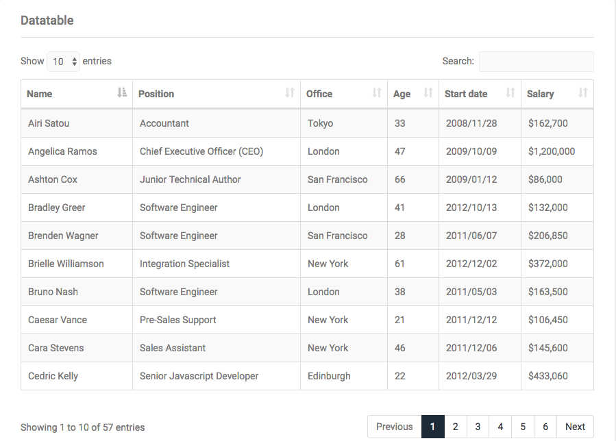 javascript ソート