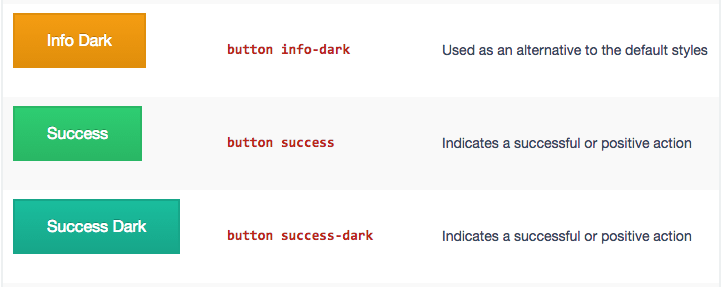 almost flat ui button