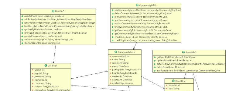 システムエンジニア