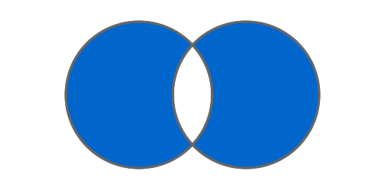 排他的論理演算子