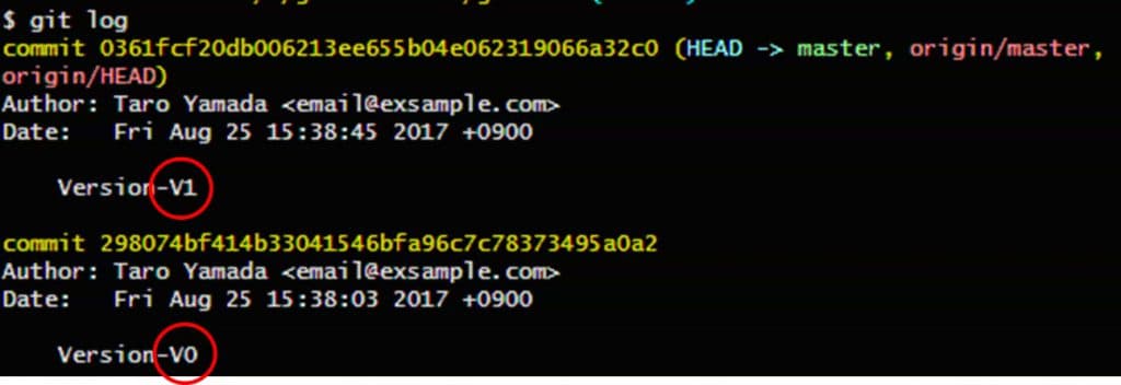 Gitのpullコマンド