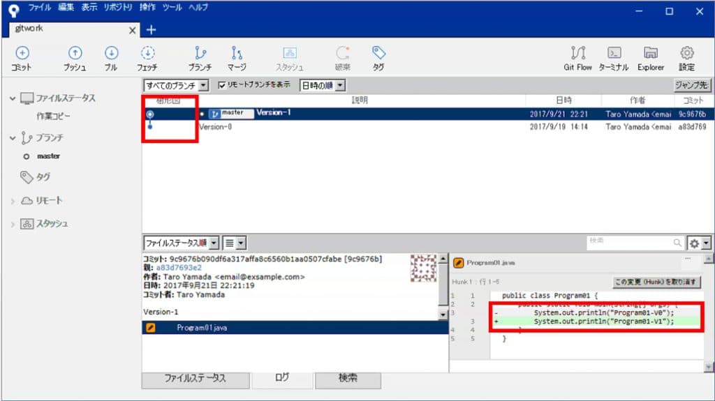 SourceTreeの使い方