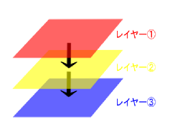 ���C���[