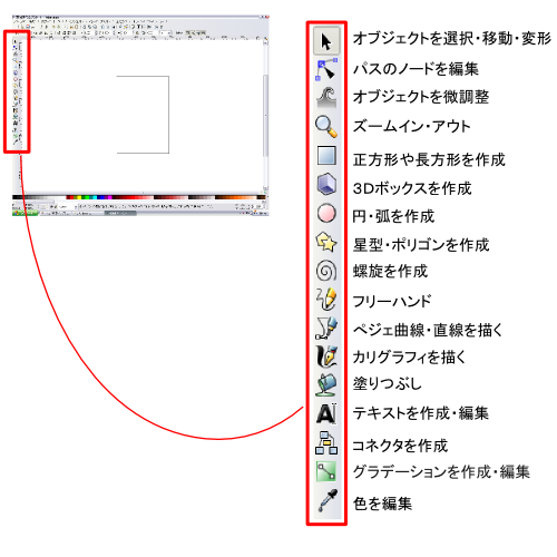 Inkscape�̃c�[���o�[