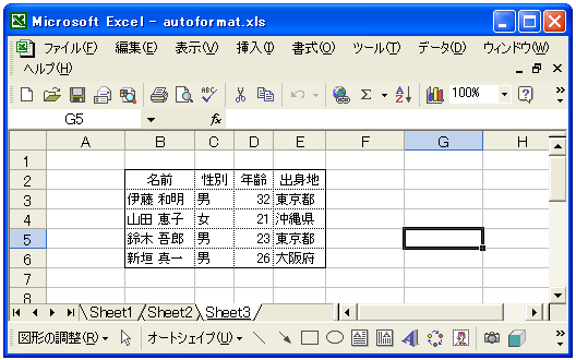 �I�[�g�t�H�[�}�b�g�̉���