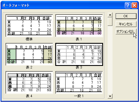 �I�[�g�t�H�[�}�b�g�̗��p