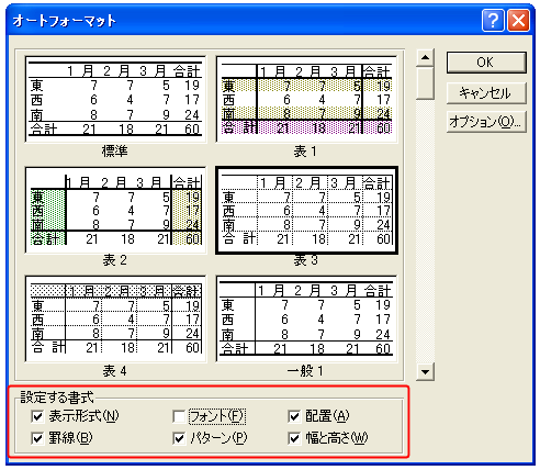 �I�[�g�t�H�[�}�b�g�̗��p