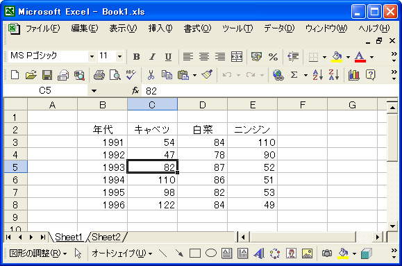 �L�[�{�[�h���g�����Z���̈ړ�