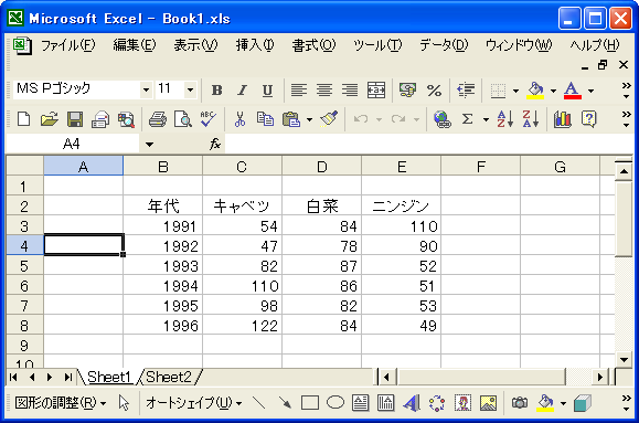 �L�[�{�[�h���g�����Z���̈ړ�