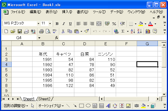 �L�[�{�[�h���g�����Z���̈ړ�