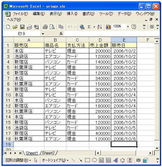 �s�{�b�g�e�[�u���̍쐬