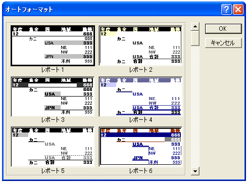 �I�[�g�t�H�[�}�b�g