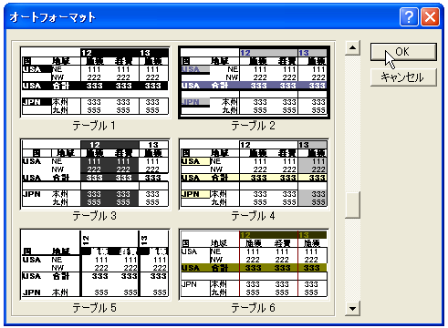 �I�[�g�t�H�[�}�b�g