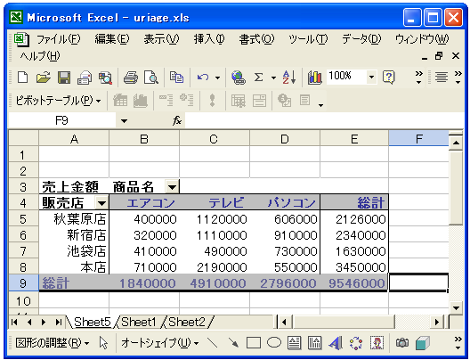 �I�[�g�t�H�[�}�b�g