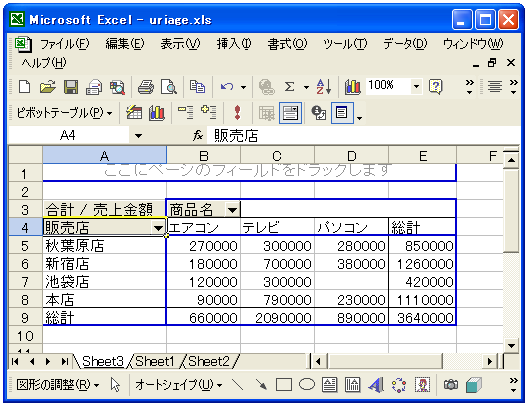�f�[�^�G���A�Ƀt�B�[���h��ǉ�