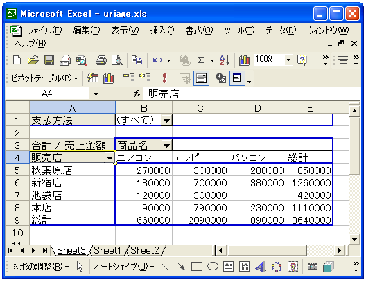 �y�[�W�G���A�Ƀt�B�[���h��ǉ�