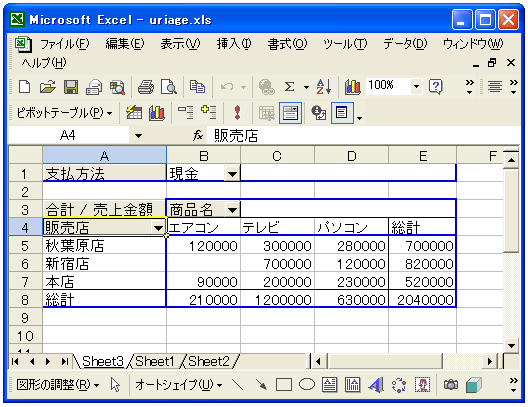 �y�[�W�G���A�Ƀt�B�[���h��ǉ�