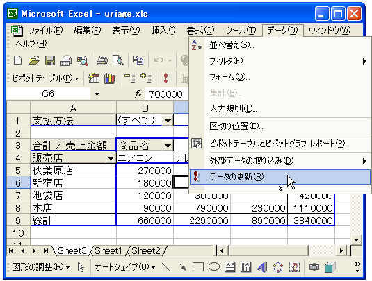 �s�{�b�g�e�[�u���̃f�[�^�̍X�V