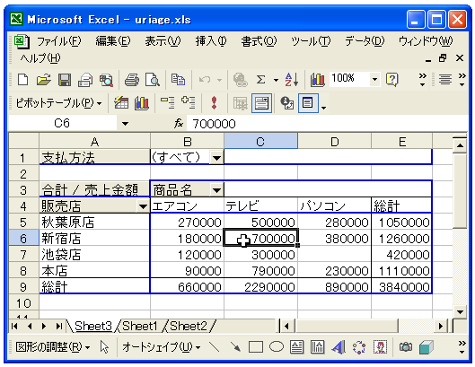 �s�{�b�g�e�[�u���̃f�[�^�͈͂̍Đݒ�