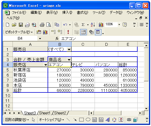 ���ڂ̈ړ��ƍ폜
